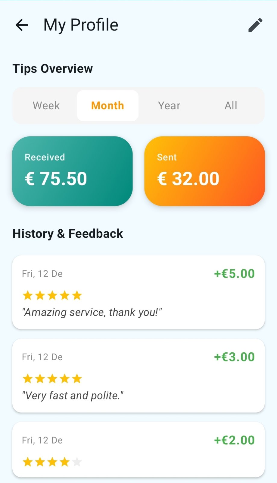 TipsApp Dashboard Screen